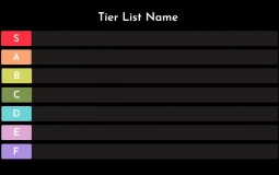 Tier list